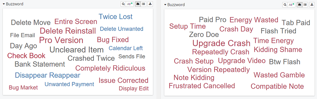 Checkbook “2-star” ratings Buzzword, ISO vs. Android