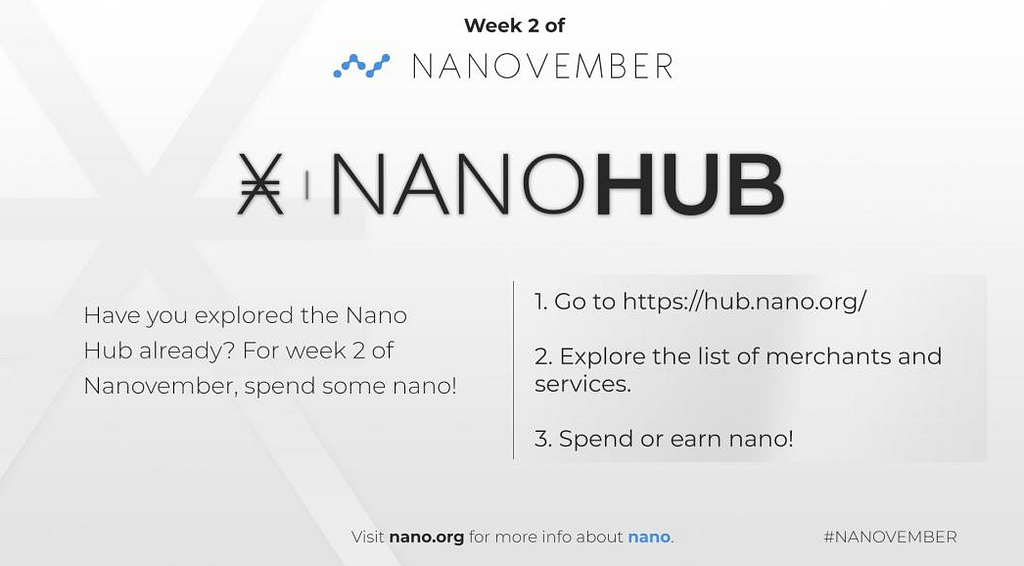 Nano Hub