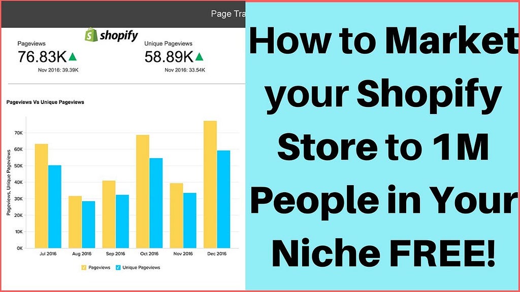 How to Promote Shopify Store: Boost Sales Instantly!