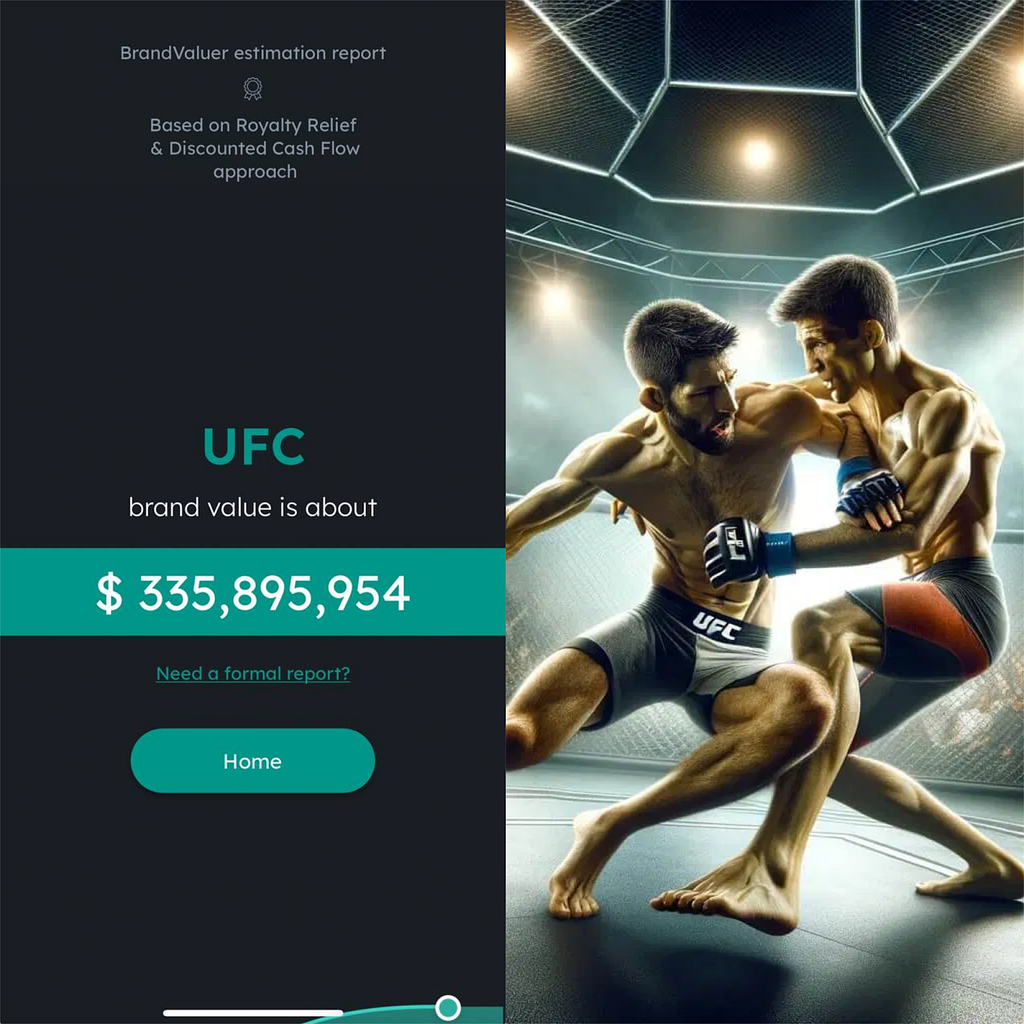 Estimated brand value of the UFC from BrandValuer