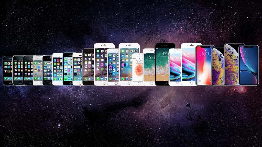 A imagem mostra todos os modelos de iphone já produzidos, lado a lado.