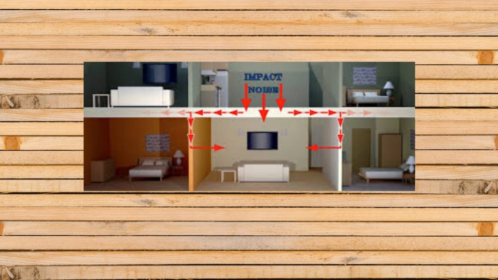 soundproof a floor- impact noise