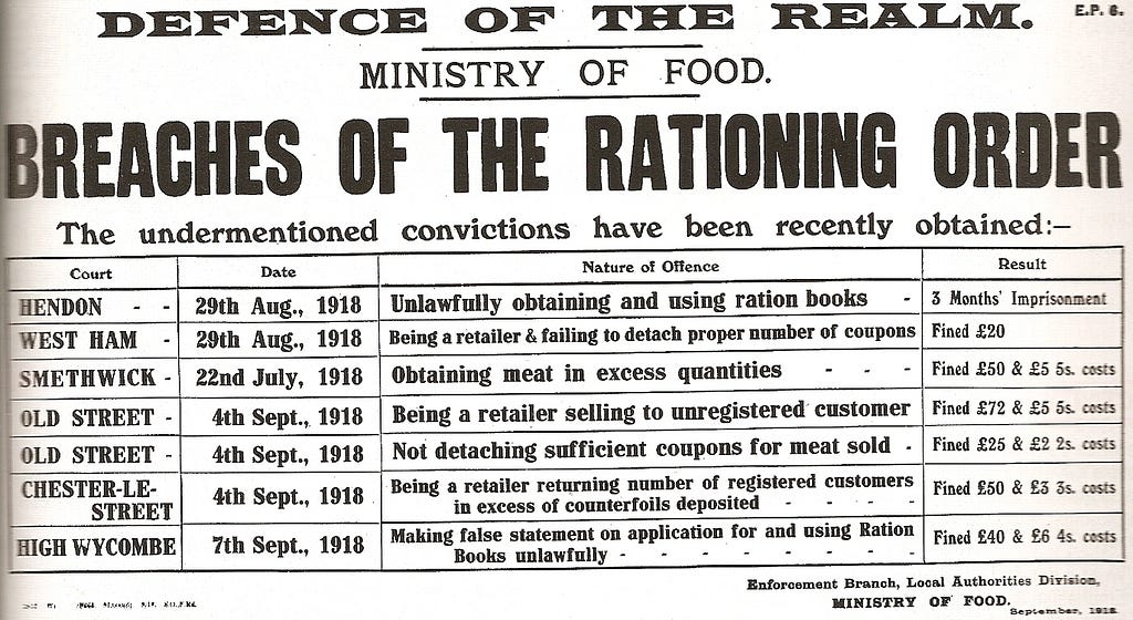 During the WWI period of UK history, DORA criminalized breaches in rationing.