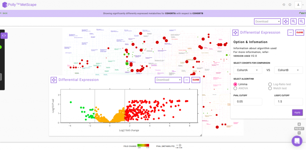 Polly Workflows — Metscape