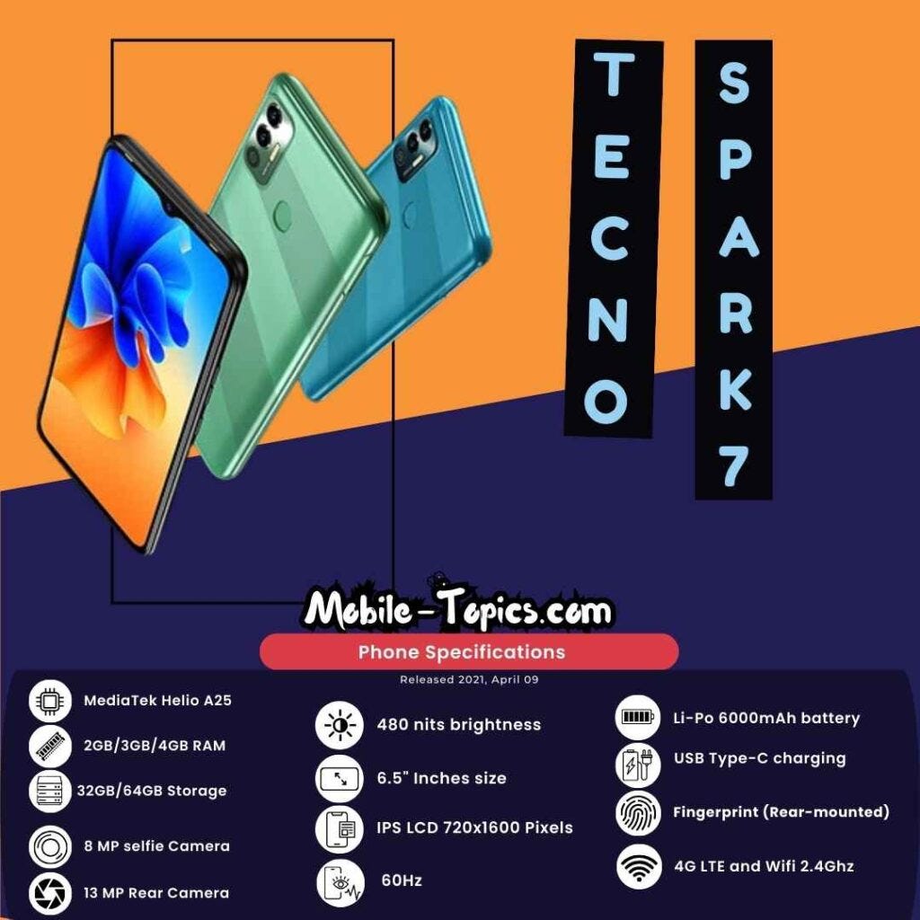 Tecno Spark 7: Cutting-edge smartphone with sleek design and impressive capabilities.