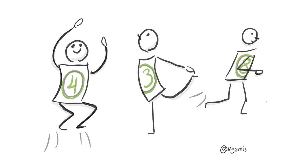 Stick persons with numbers on their chest, doing “agile” things like jumping, stretching and running, to symbolise agile numb