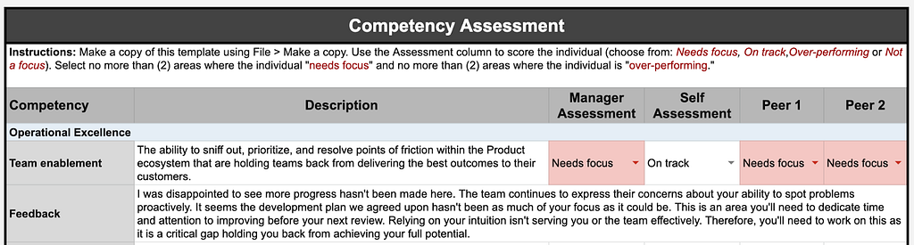 Sample manager assessment evaluation