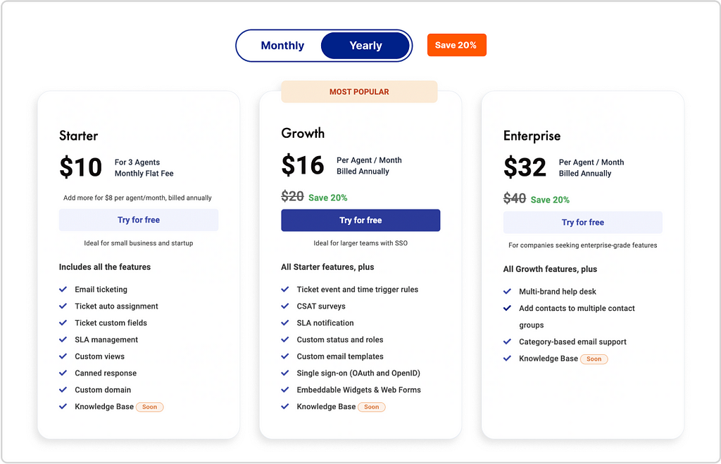 Agent based pricing plan