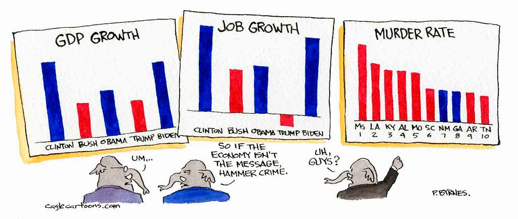 Where Has President Biden Created The Most New Jobs? Check this map.