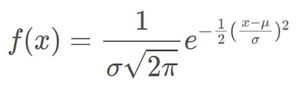 gaussian distribution equation