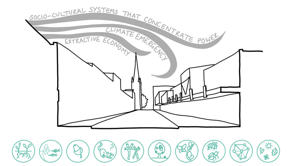 Dudley High St graphic - The weather system of systemic challenges are named overhead while our principles as soil for change