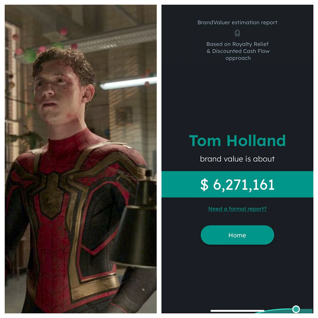 Tom Holland’s brand worth estimation from BrandValuer