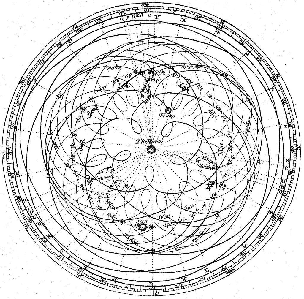 The Sun was not the center -
