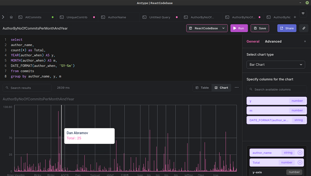 Querying GitHub data with SQL: Insights for developers and engineering leaders