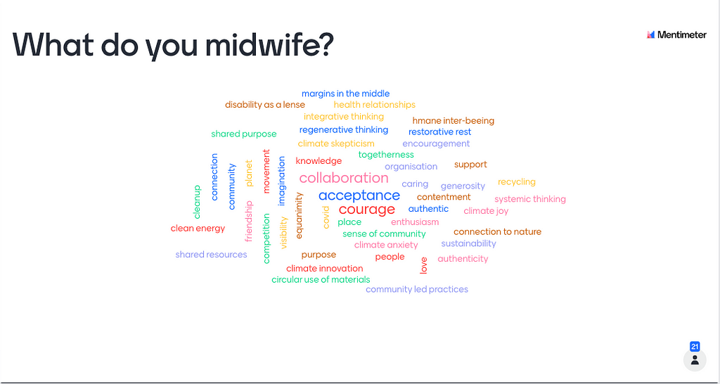 White slide with multicoloured word cloud. Title text reads “What do you midwife?” The biggest words are “acceptance, collaboration and courage.”