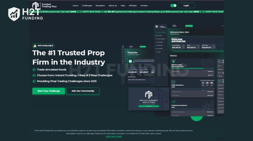 Scaling plan of Funded Trading PlusFunded Trading Plus Review: Full Analysis of Programs, Rules…