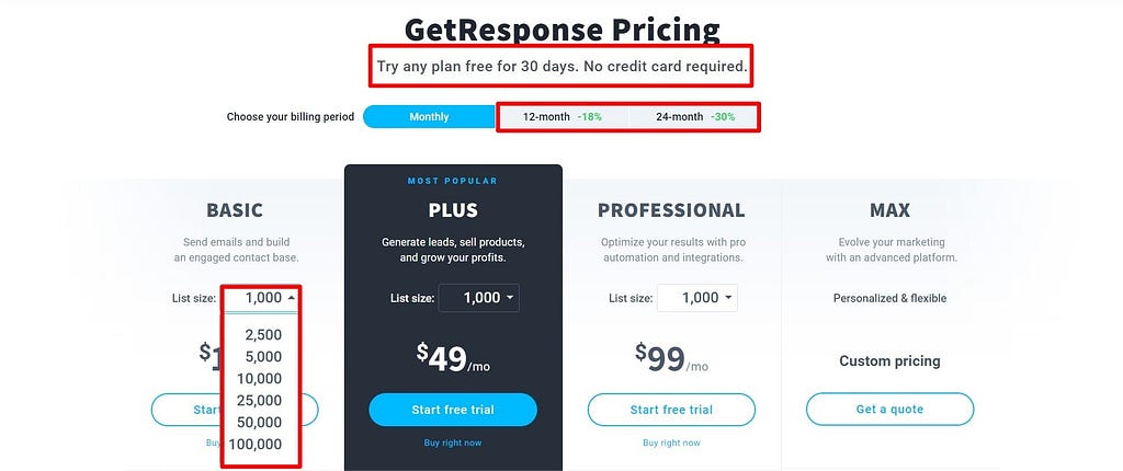 GetResponse Pricing Plan