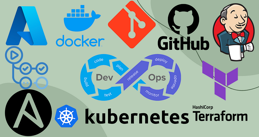Exploring Containerization: In-Depth Analysis and Its Crucial Role in DevOps