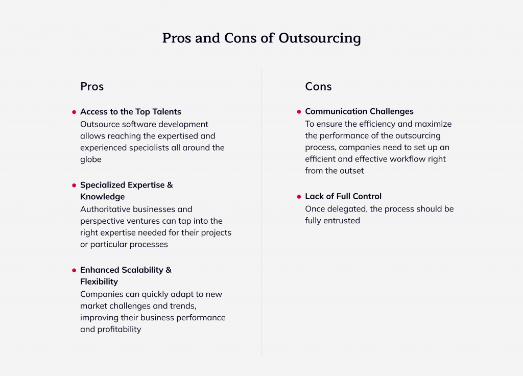 outsourcing vs outstaffing, hire blockchain devs, hire mobile developers, hire remote developer
