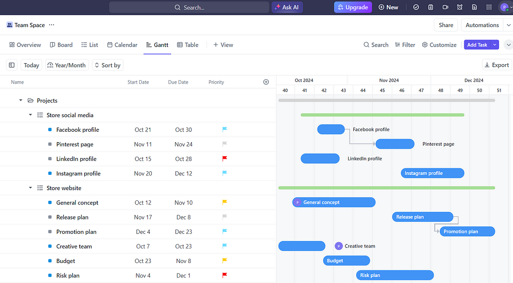 ClickUp as Smartsheet competitor