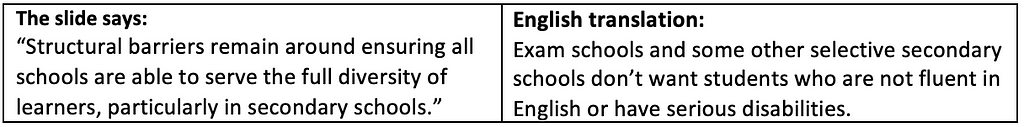 Image that explains some of the wording on the slide above. The slide says, “Structural barriers remain around ensuring all schools are able to serve the full diversity of learners, particularly in secondary schools.” In plain English that means that exam schools and some other selective secondary schools don’t want students who are not fluent in English or have serious disabilities.