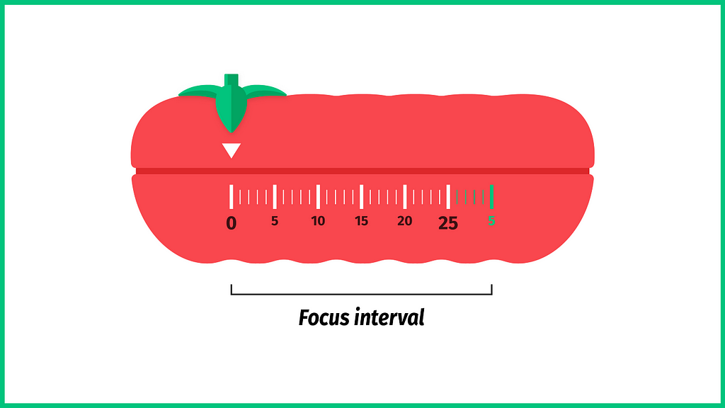 image with a tomato kitchen timer