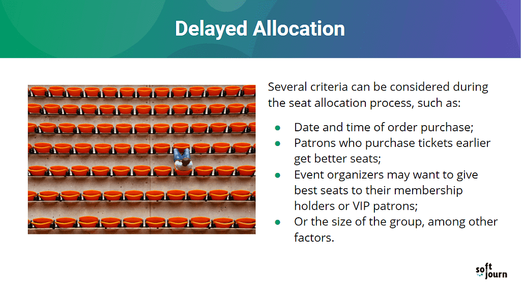 A slide details example criteria ticketing platforms or event organizers can use to distribute seating when using delayed allocation and social distancing.