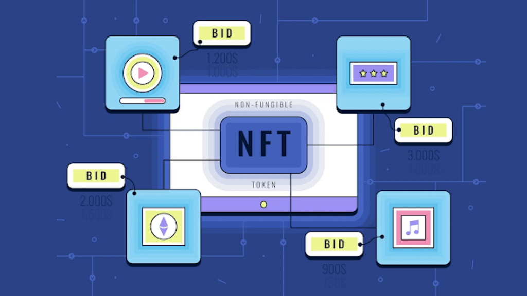 Building an NFT Marketplace