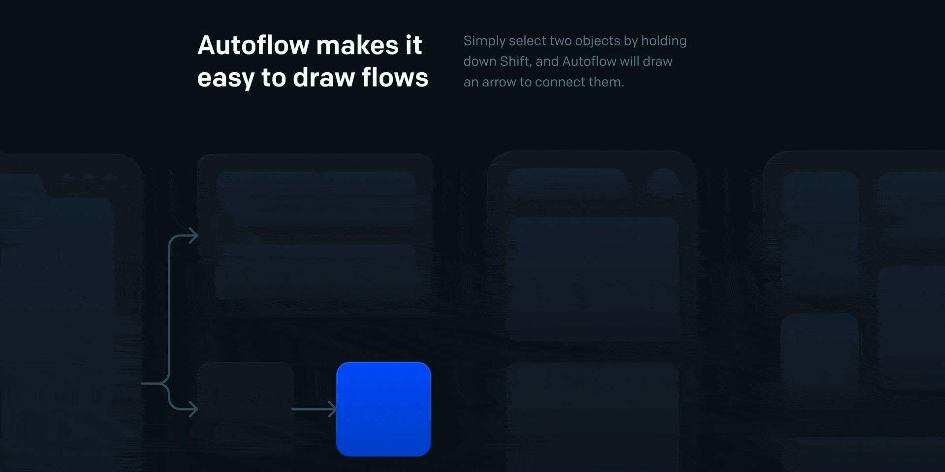 A gif from autoflow feature, connecting all the boxes