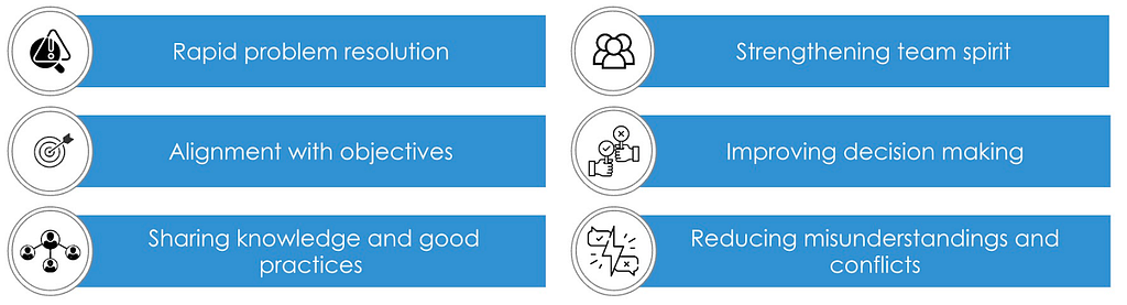 Benefits of Verbal communication in Business