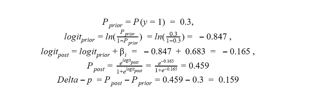 Easy Interpretation of a Logistic Regression Model with Delta-p
