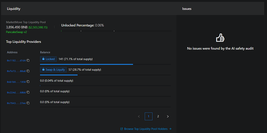 MarketMove’s AI Safety Audit screenshot