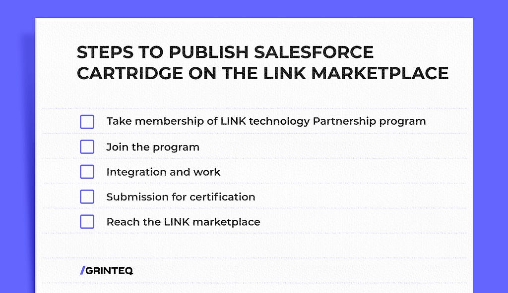 How to publish cartridge on Salesforce Marketplace