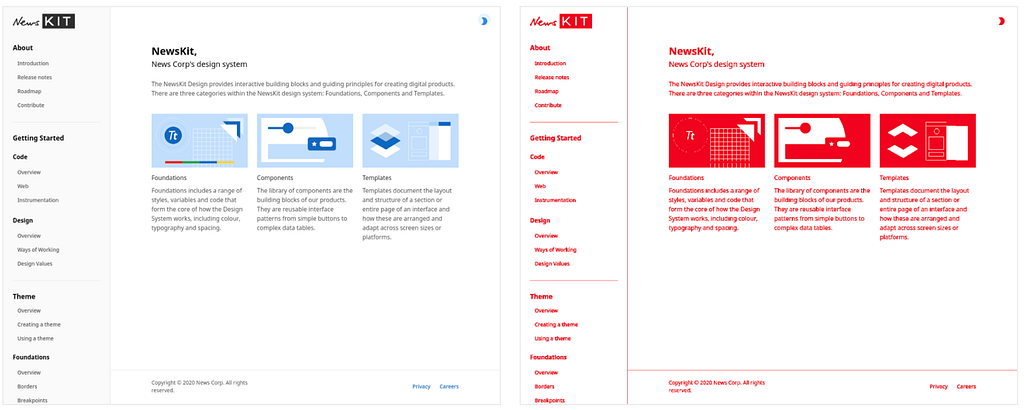 Percy dashboard, showing visual differences