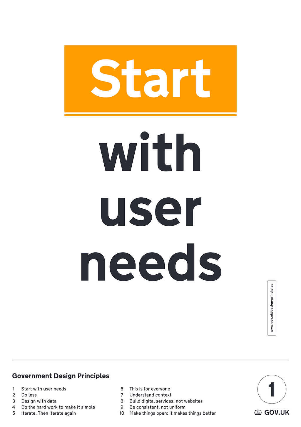 A poster of the first government design principle: Start with user needs. The poster has start with user needs written in large text and at the bottom of the poster the 10 principles are listed out.