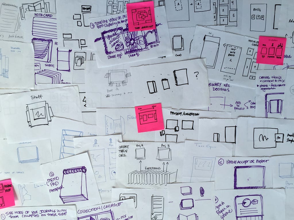 Sketches from some of our first design meetings about Paper on iPhone