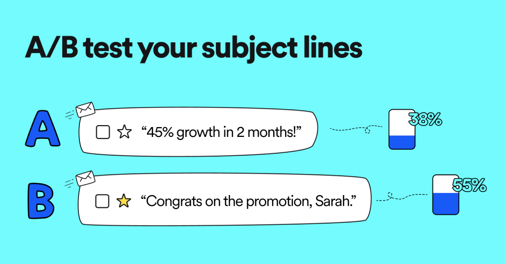 A/B test your subject lines to find out what the best match is for your prospects when sending out an introductory cold email