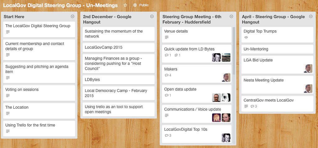 screenshot of Trello board