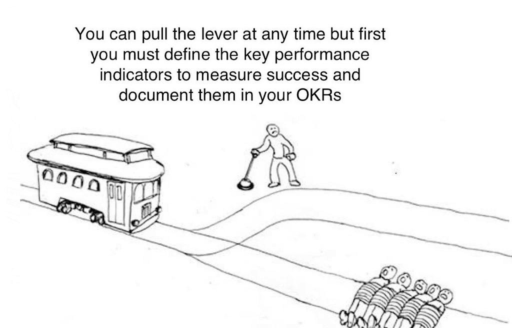 Trolley is going to hit five people. Man at a lever who can pull it to make the trolley go in another direction. Caption: you can pull the lever at any time but first, you must define the key performance indicators to measure success and document them in your OKRs