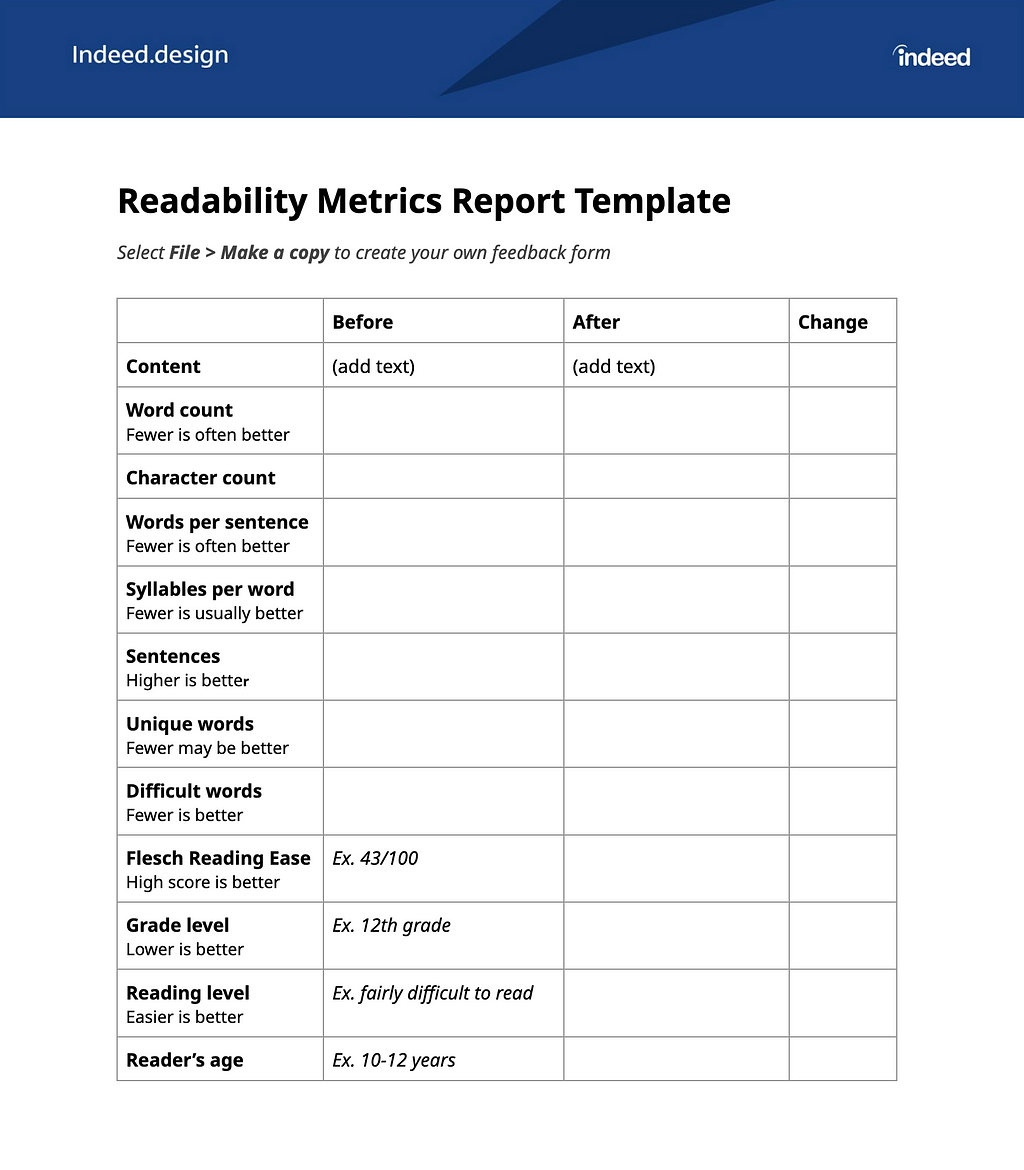 A screenshot of the readability metrics report template, which is a table of four columns and example text to show readers how it’s used.