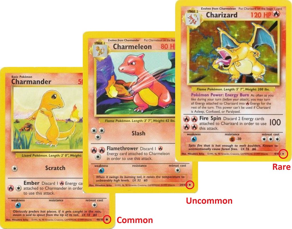 Best Websites to Sell Pokemon Cards: Top Platforms to Maximize Profits