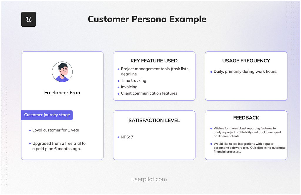 customer persona examples