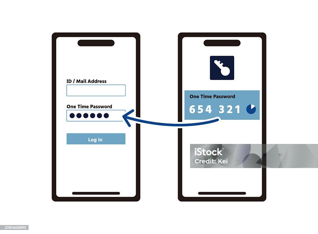 Creating A 2FA Authentication WEBAPI using .NET and RFC6238