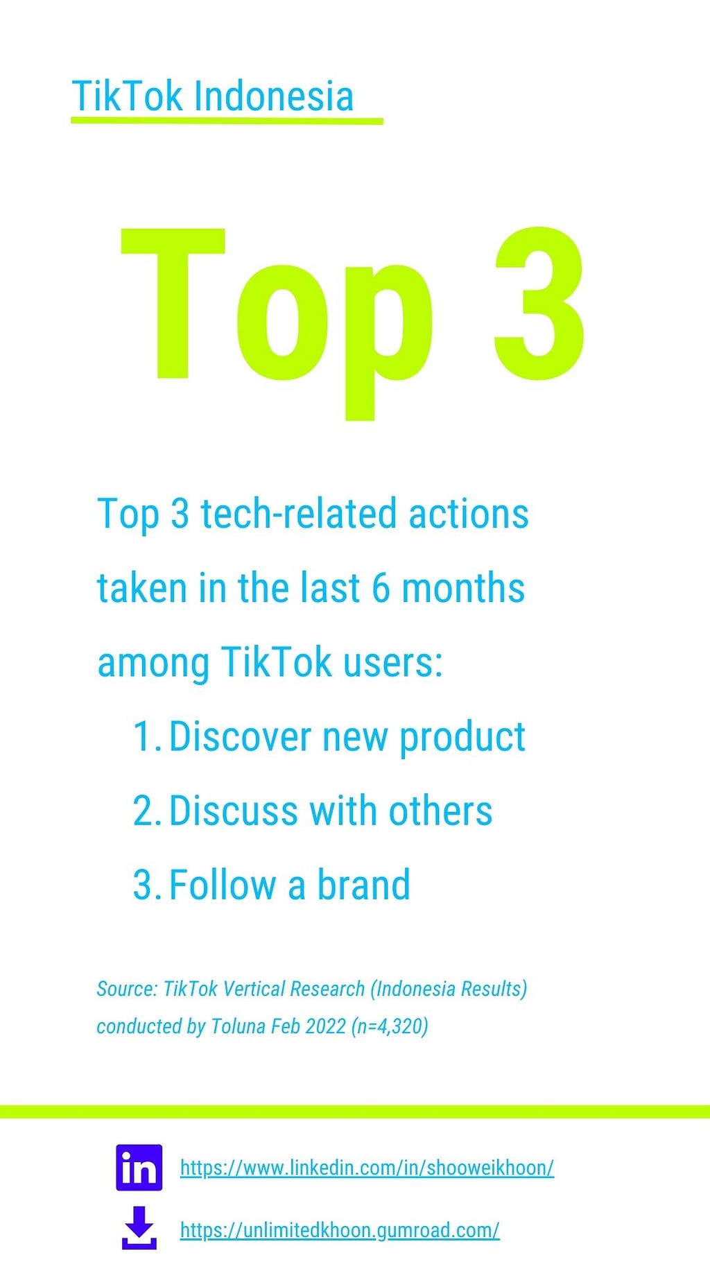 Top 3 tech-related actions taken in the last 6 months among TikTok users