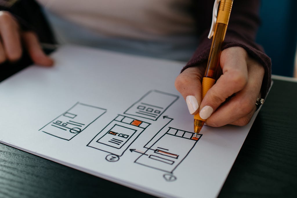 A close-up of wireframes on a paper and someone filling a square with an orange pencil