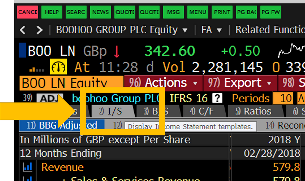 Income statements tab in financial analysis section.