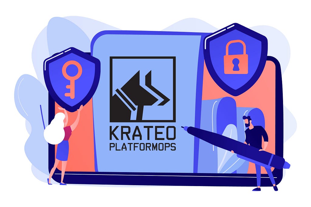 Krateo Authorization by certificates
