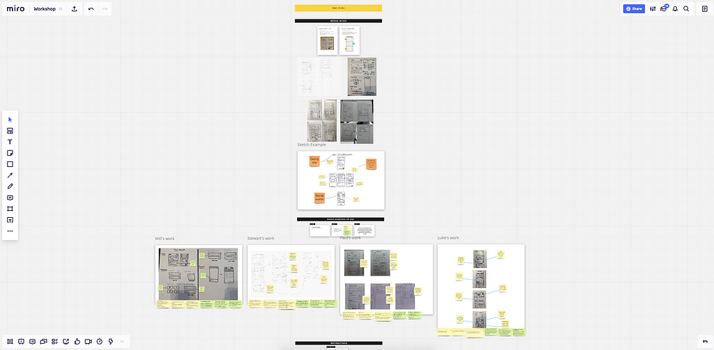 Screenshot of online Miro workspace