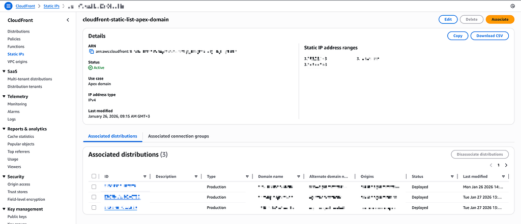 What Is CloudFront Static Anycast IP and Why Is It Used? — figure