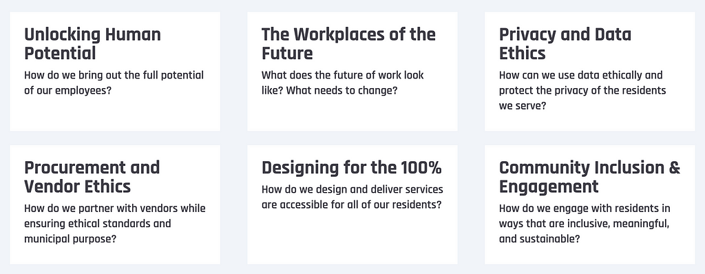 The list of categories for the 2019 Civic Futures Awards. These are also listed at civicfutures.io/awards